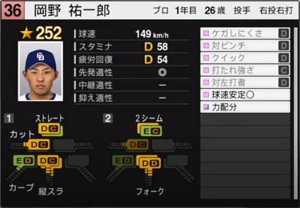 年開幕版 19年ドラフトルーキー全選手のプロスピ能力データ一覧 プロスピ選手名鑑