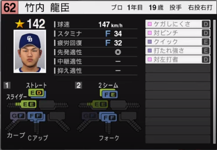 年開幕版 19年ドラフトルーキー全選手のプロスピ能力データ一覧 プロスピ選手名鑑