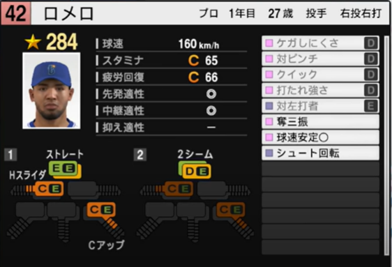 21年開幕版 横浜denaベイスターズ全選手のプロスピ能力データ一覧 プロスピ選手名鑑
